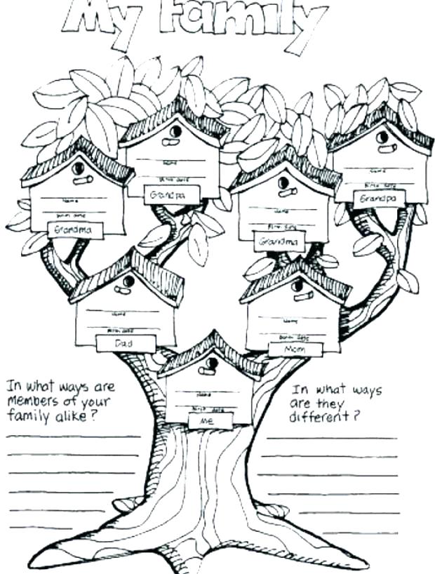620x818 Coloring Pages Of Families Coloring Page Family Characters 3