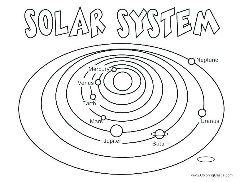 775x588 Saturn Coloring Page Coloring Pages Coloring Page Best Of Coloring