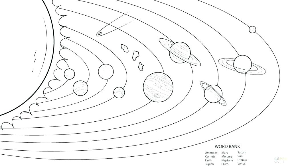 1024x591 Solar System Coloring Sheets