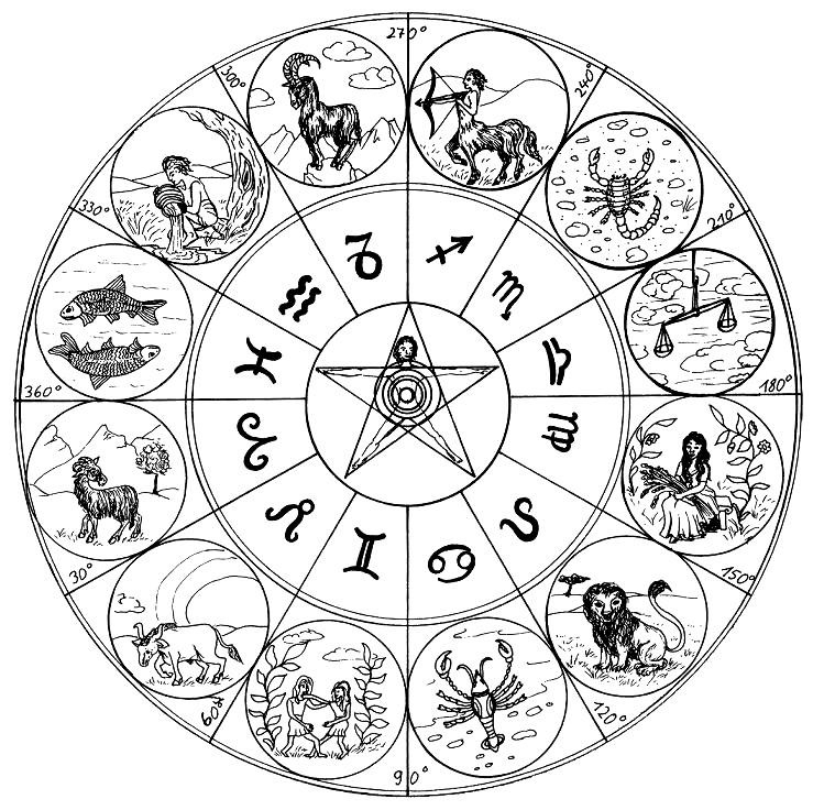 739x736 Astrology Coloring Pages Beauteous Adult Coloring Page Astrology