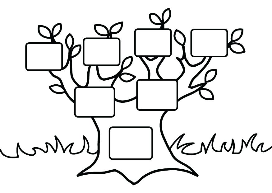 875x620 Chicago Blackhawks Para Colorear Coloring Page Empty Family Tree