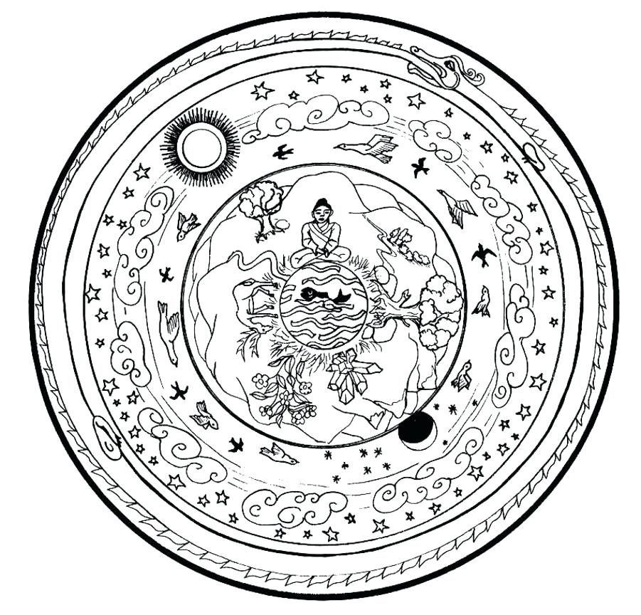 901x864 Buddhist Coloring Pages Mandala Coloring Pages New Mandala