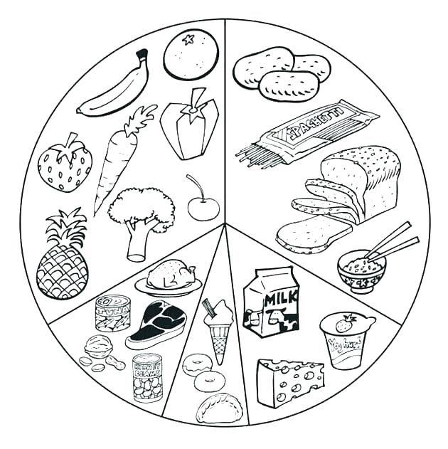 630x631 Breakfast Coloring Pages Breakfast Coloring Page Printable Food