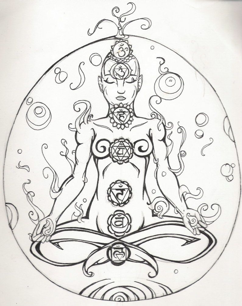 795x1005 Chakra Mandala Coloring Pages Chakra Coloring Pages Gedek Photo