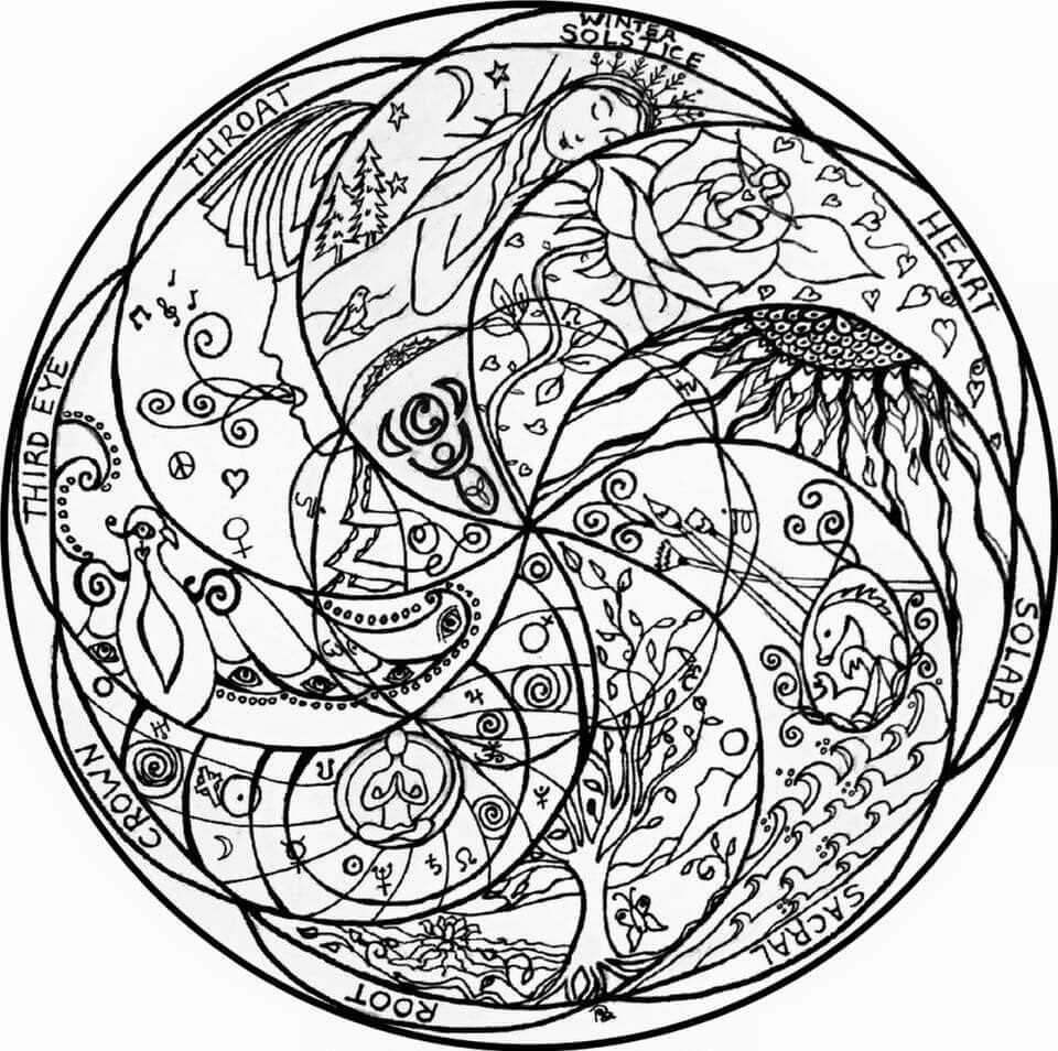 960x954 Chakra Mandala Coloring Page Ommmm