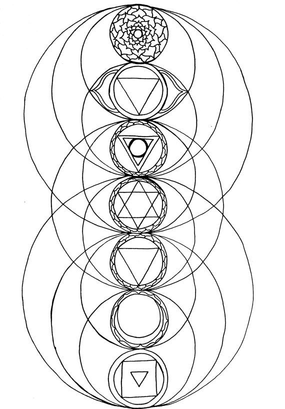 570x818 Definition Unavailable Listing On Etsy Chakra Coloring Image