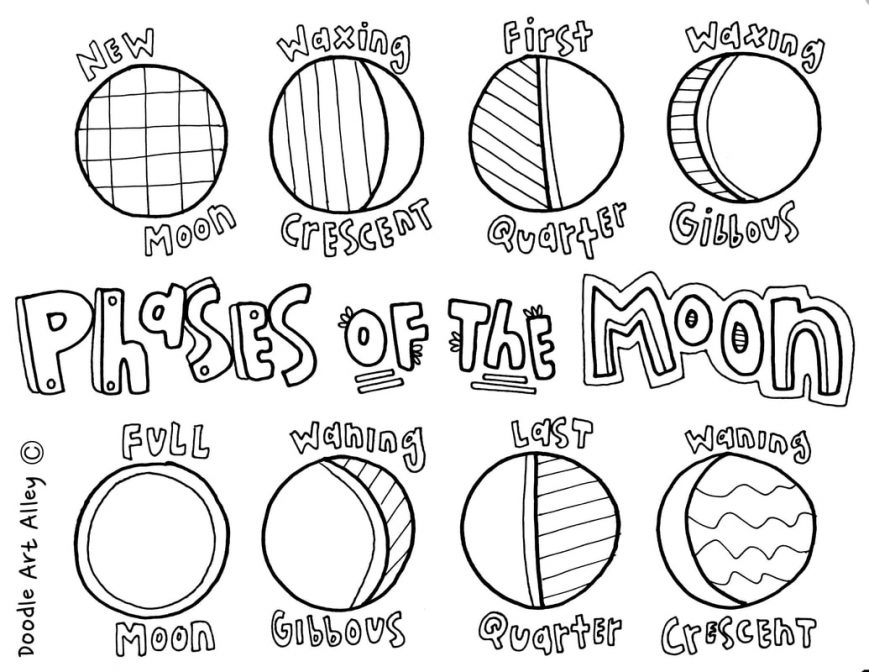 869x672 Solar Eclipse Coloring Page Images Design Pages Skip To My Lou
