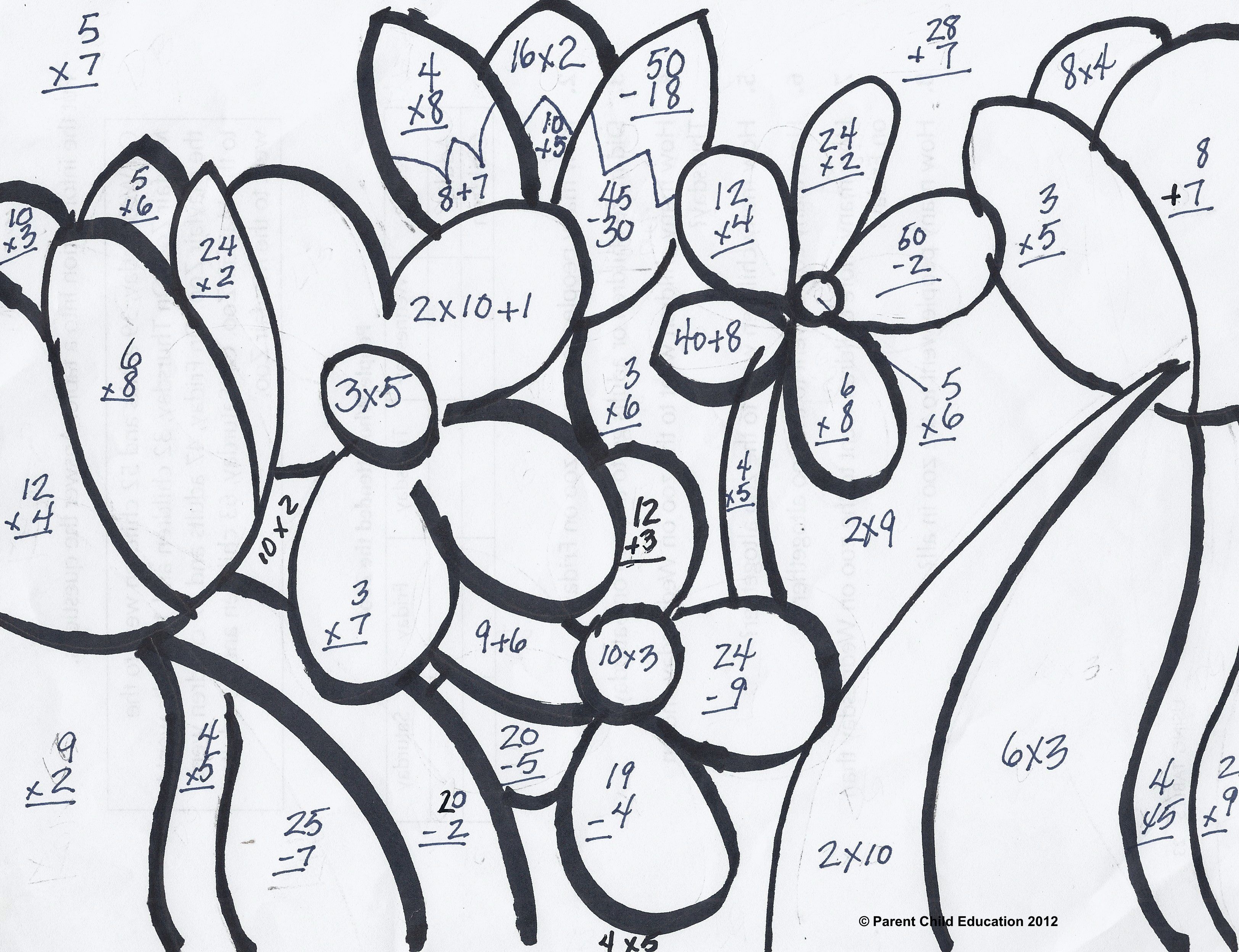 Coloring Pages For 7th Graders