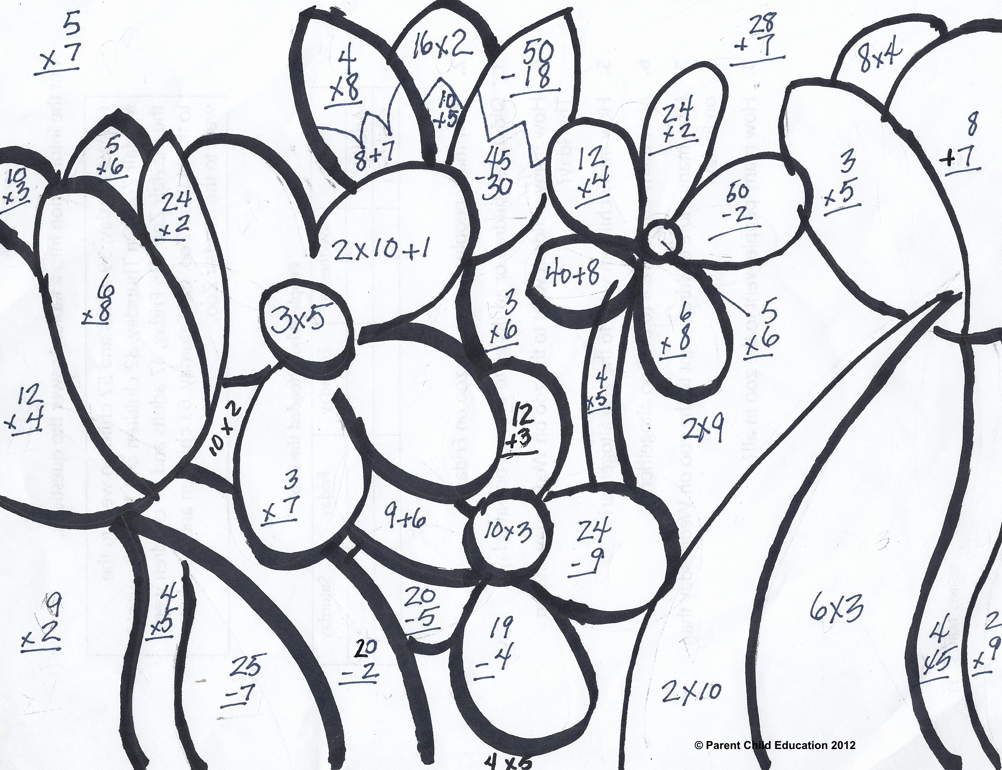 3248x2496 Coloring Pages For 7th Graders Scientist Print Coloring Pages