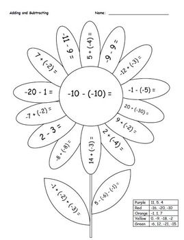 269x350 Math Coloring Pages 7th Grade 06 School Math, Math