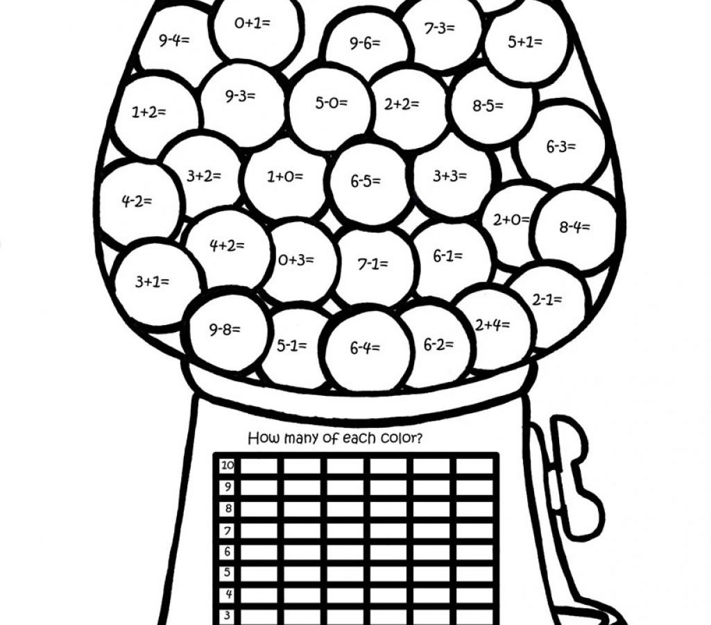 1025x900 Free 5th Grade Coloring Sheets Math Printablees For Graders