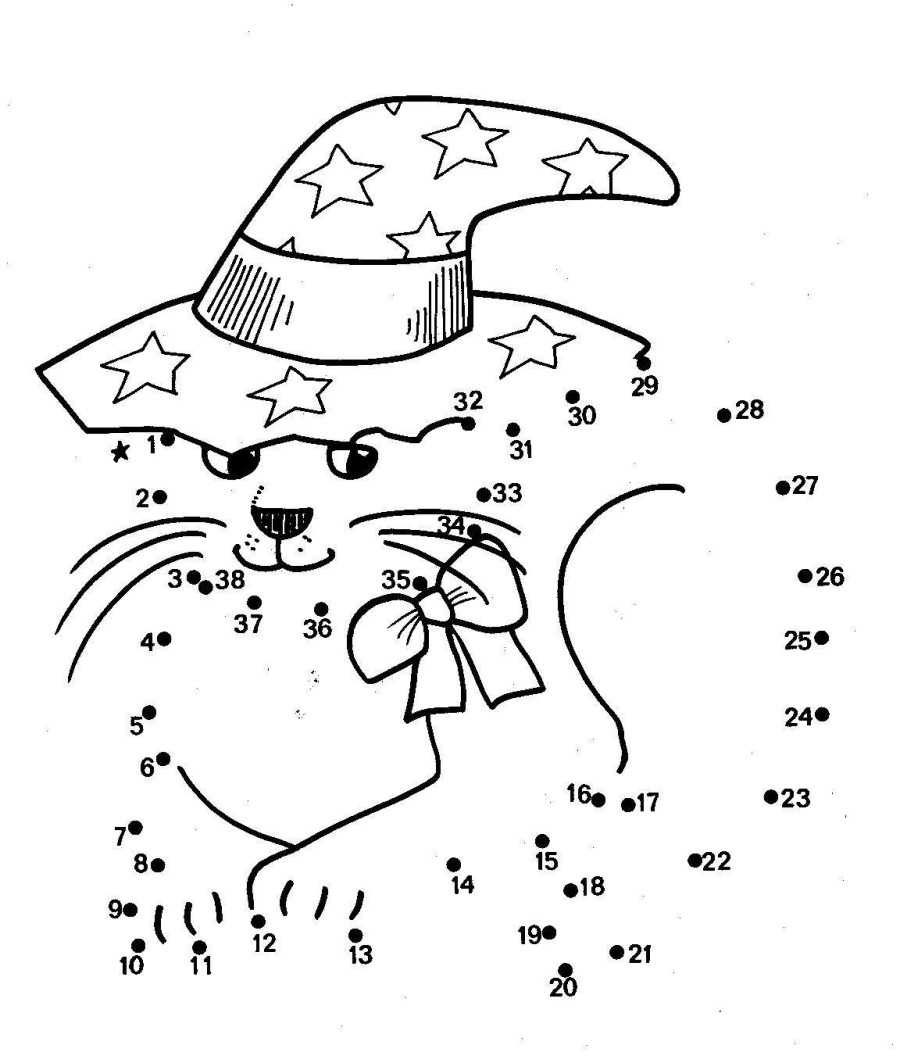 900x1063 Dot To Dot Coloring Pages