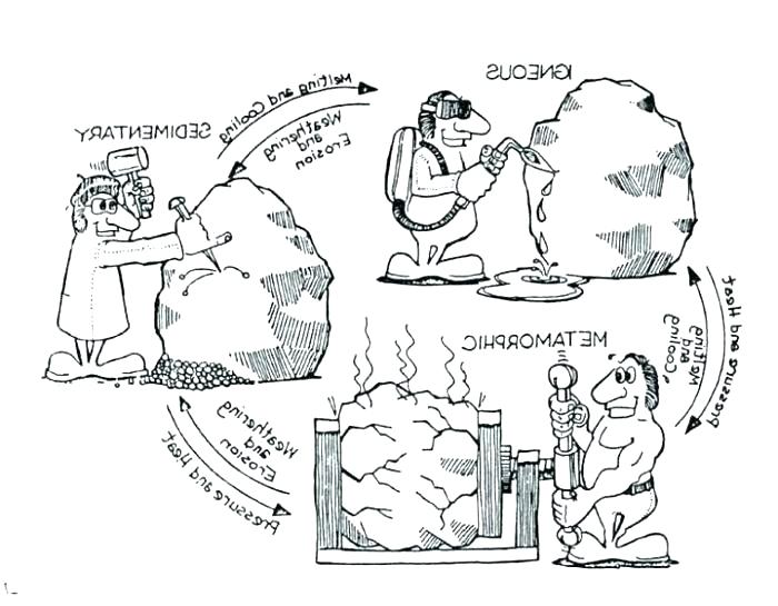 700x545 Country Coloring Pages Coloring Pages Rocks And Minerals Coloring