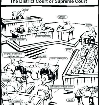 400x425 Courtroom Coloring Pages Basketball Court Coloring Page
