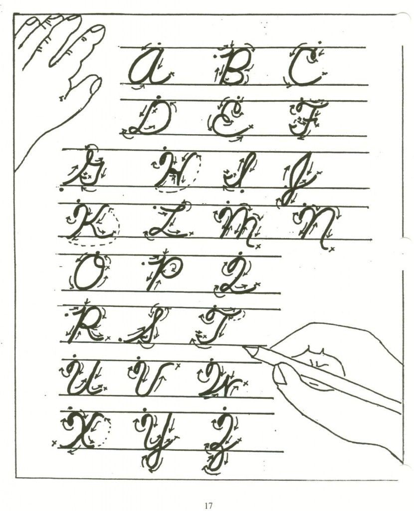 830x1024 Cursive Coloring Pages Inspirational A To Z Cursive Letters