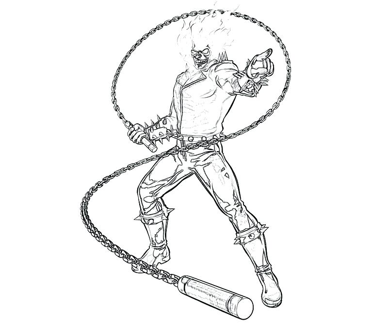 800x667 Daredevil Coloring Pages Free Daredevil Coloring Pages Goodjelly.co