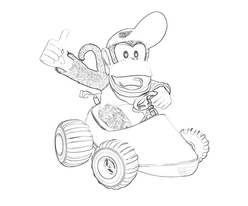 800x667 Donkey Kong