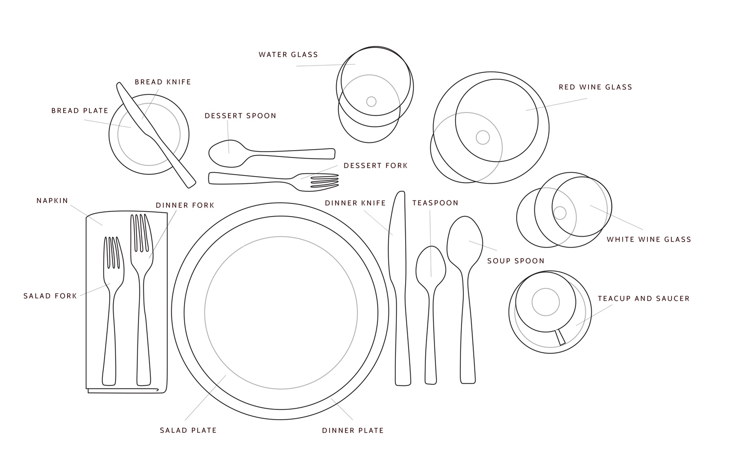 1500x959 Free Coloring Pages Of Place Setting, Table Place Setting Pictures