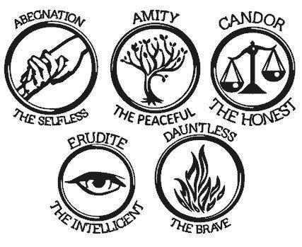 427x349 Divergent Faction Coloring Pages