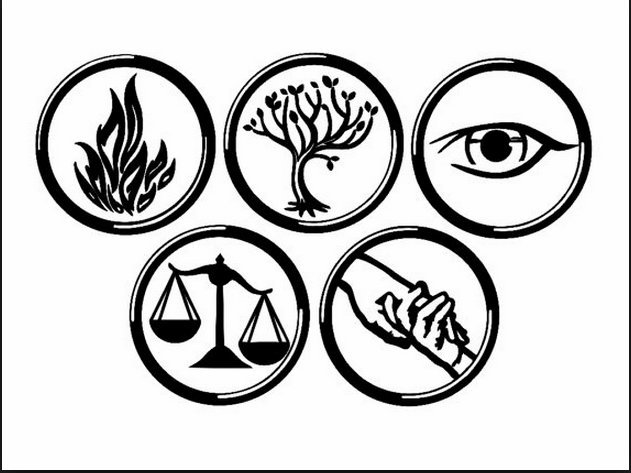 631x473 Divergent Factions Symbols Black And White