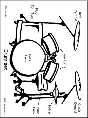 304x404 Coloring Page Drum Set Abcteach