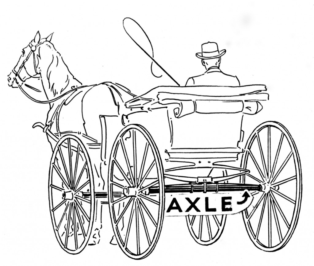 1024x867 Pioneering Dune Buggy Coloring Pages Reward Of Horse And Fresh