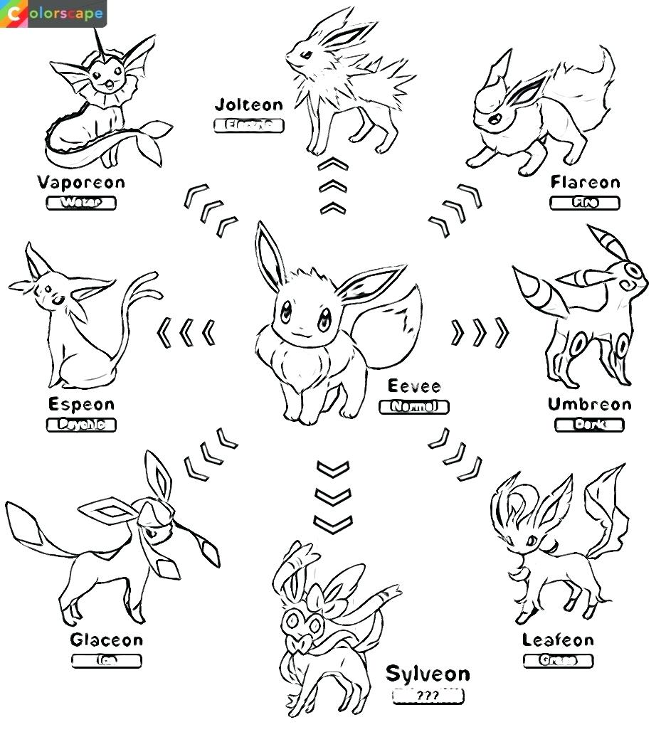936x1029 Coloring Page ~ Eevee Coloring Pages Converted By On And Pikachu