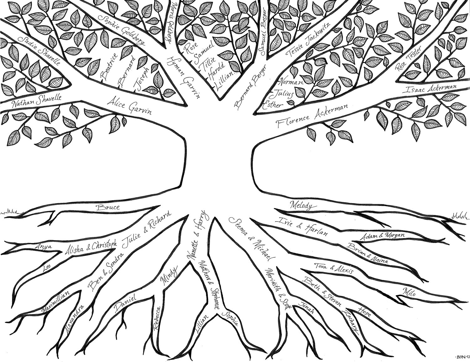 1500x1156 Family Tree Coloring Pages 479353