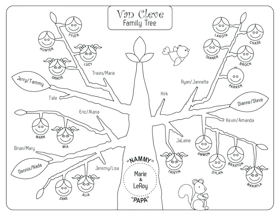 940x726 Coloring Pages Of Families Family Tree Coloring Family Tree