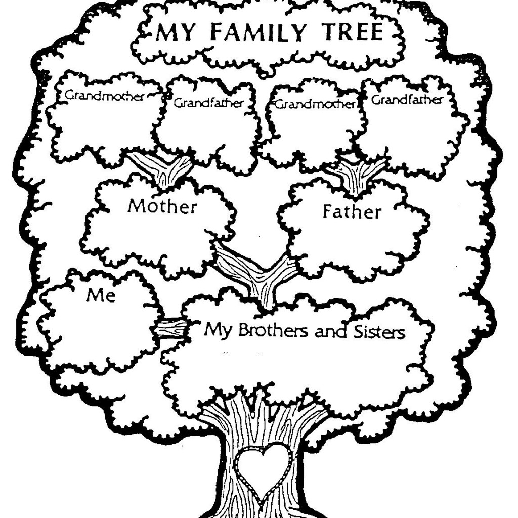 1024x1024 Family Tree Coloring Pages Printable Fresh Family Tree Coloring