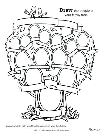 345x447 Awesome Various Family Tree Coloring Pages Printable Print Draw