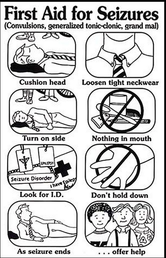 661x1024 First Aid Coloring Pages