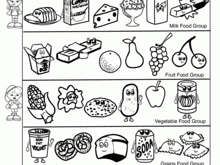 Food Groups Coloring Pages