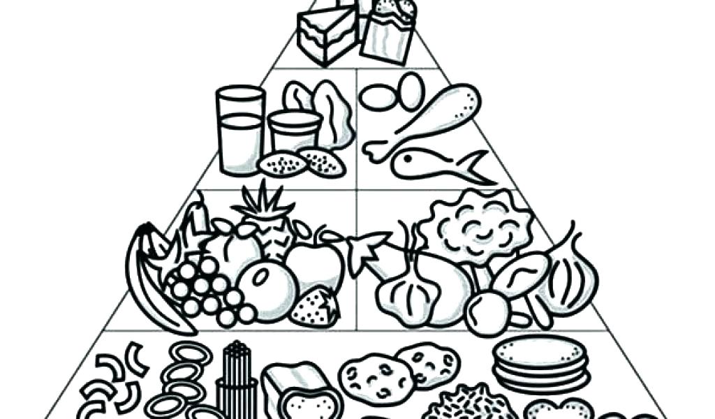 1024x600 Food Pyramid Coloring Pages Food Pyramid Coloring Page And Food
