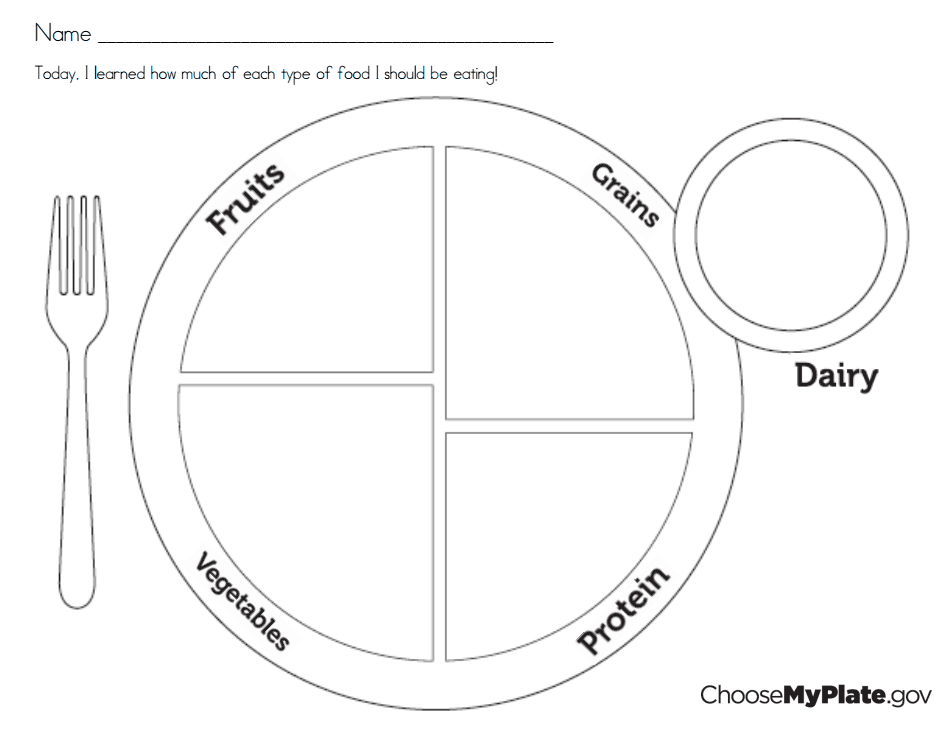 952x736 Myplate Activity.pdf Cool School