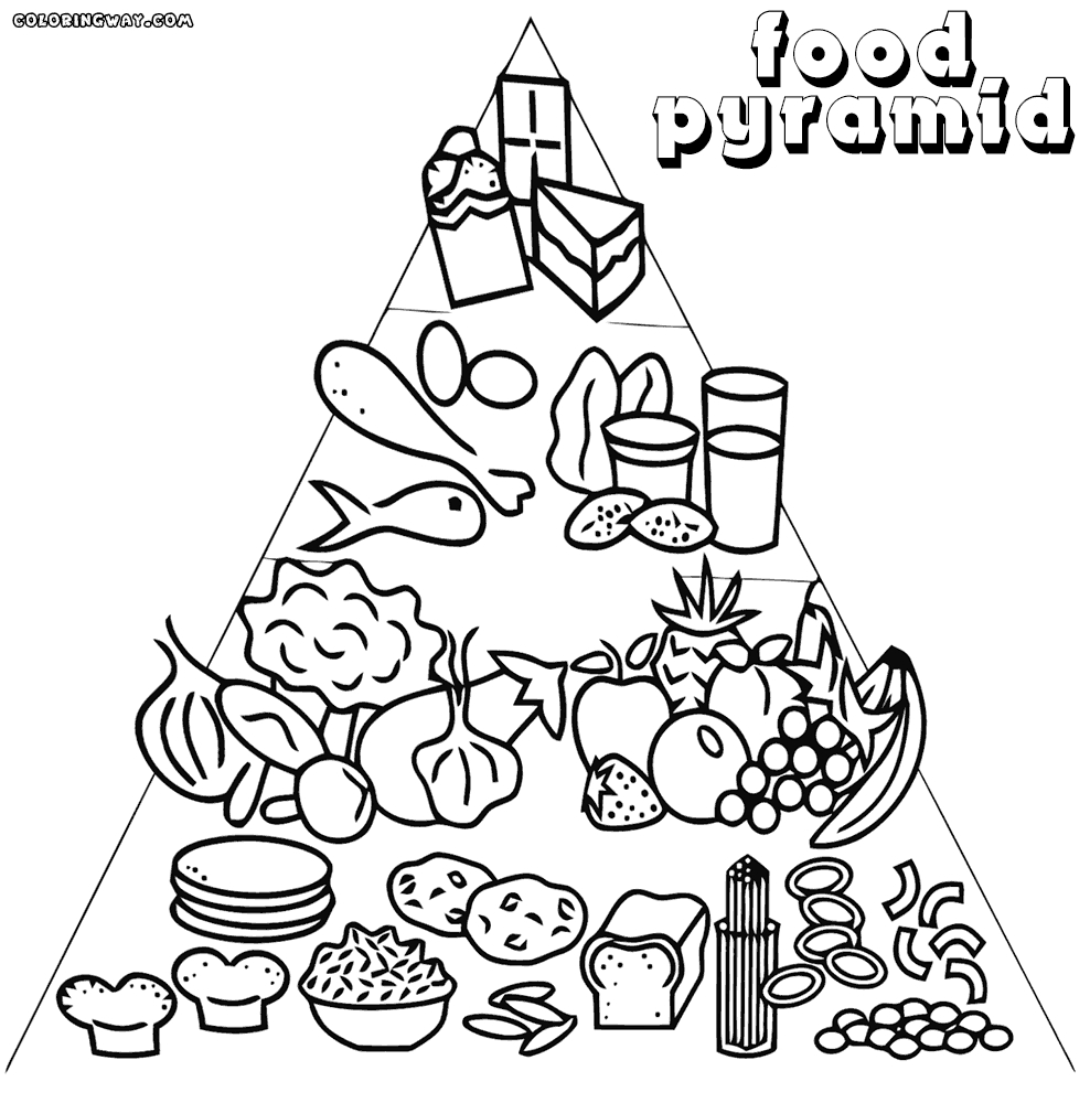Food Pyramid Coloring Page
