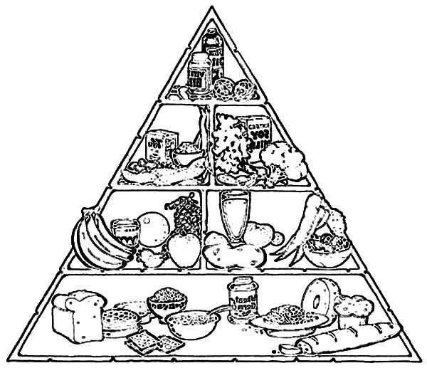 600x517 Perfect Food Pyramid Coloring Pages