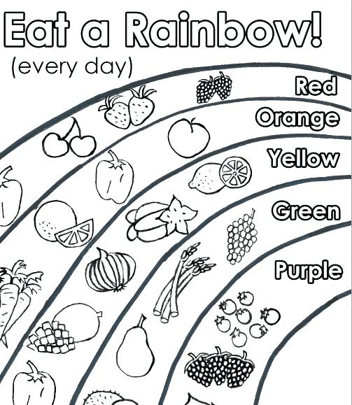 503x579 Food Pyramid Coloring Pages