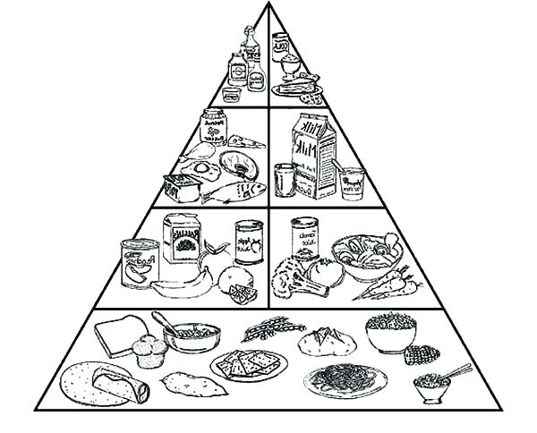 600x484 Colouring Pages Of Healthy Foods Food Pyramid Coloring Pages