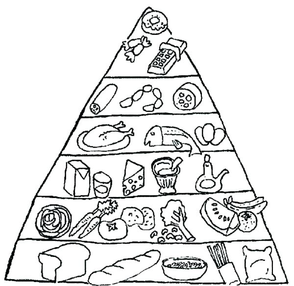 Food With Faces Coloring Pages
