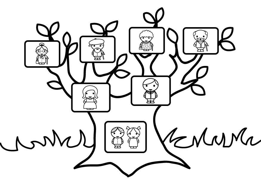 875x620 Genealogy Coloring Pages