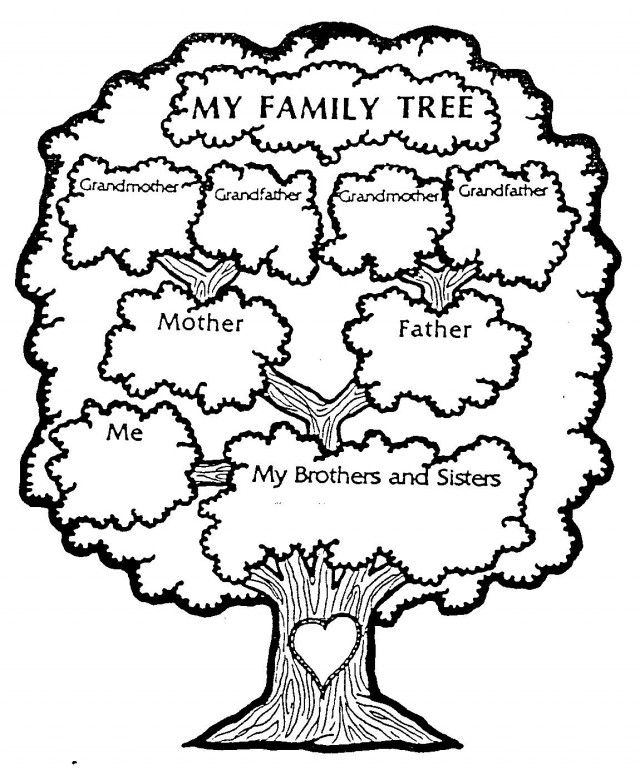 640x775 Coloring Pages Surprising Family Coloring Pages Picture Id 216242