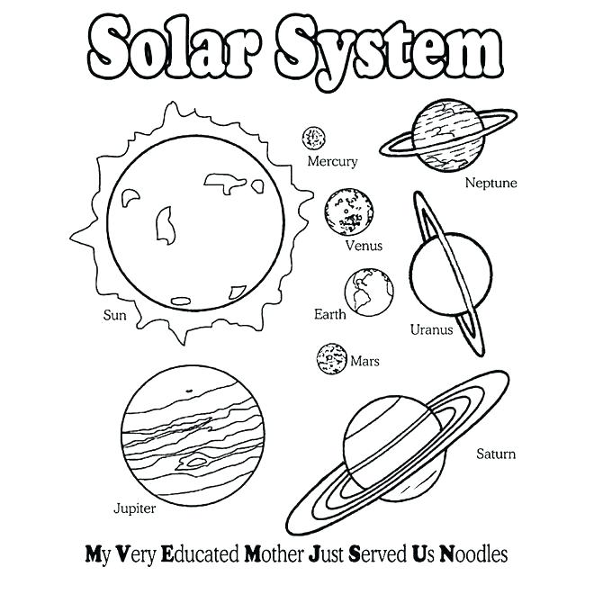 660x660 Coloring Pages Space Space Shuttle Coloring Pages Coloring Sheets