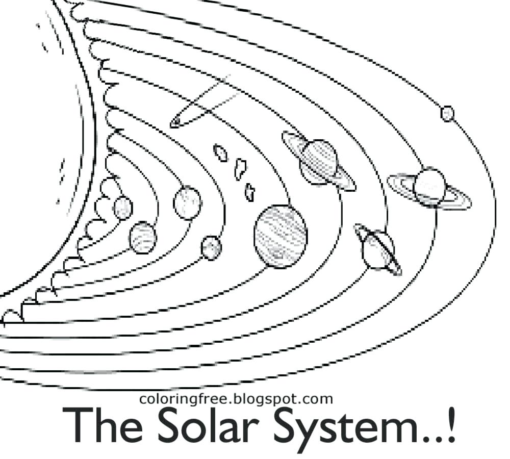 1000x900 Solar System Coloring Pages On Planets Coloring Pages Dwarf Page