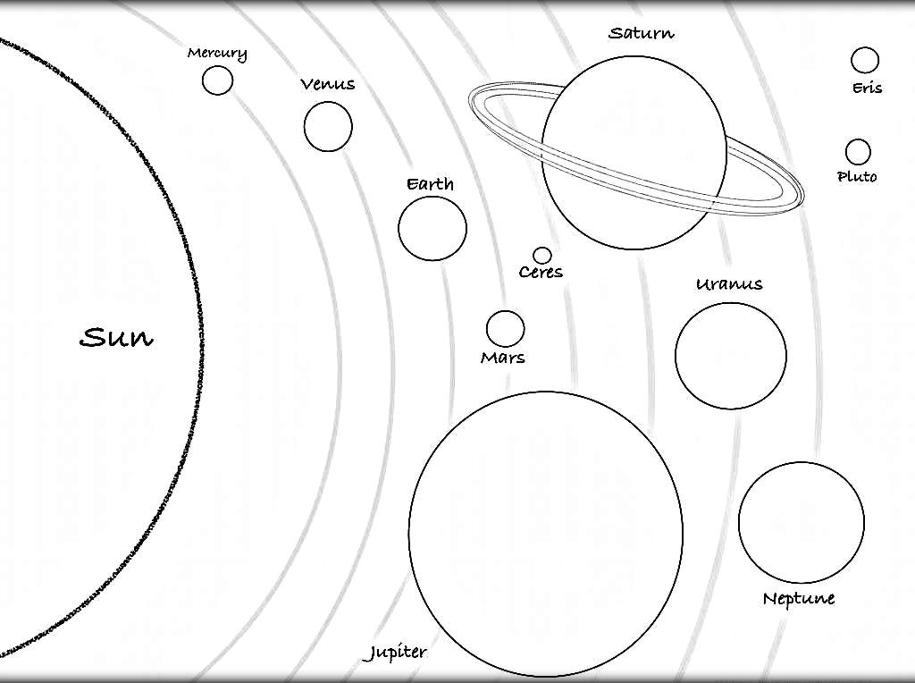 1024x764 Stunning Planets Solar System Coloring Pages Wth Rocket Fantastic