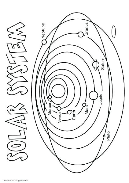 422x597 Solar System Coloring Pages Solar System Coloring Sheet S S Solar