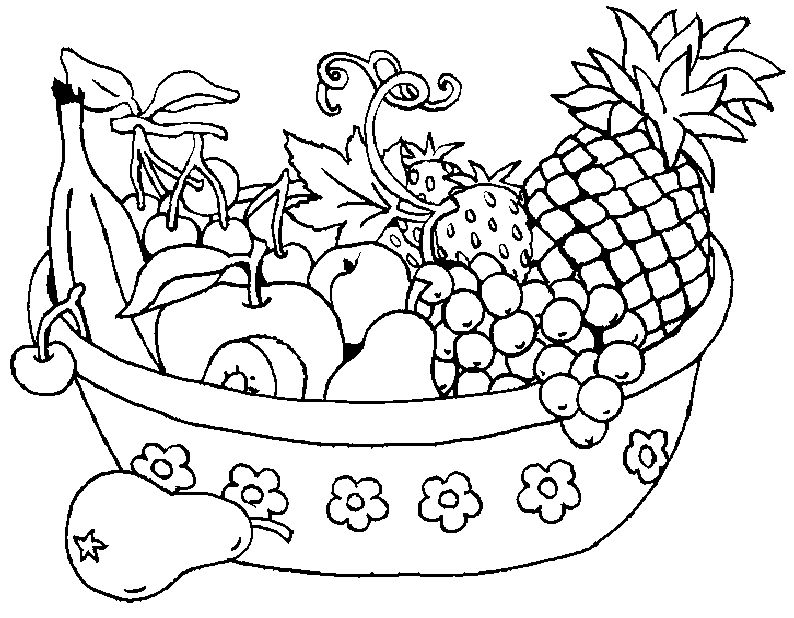 794x618 Coolest Fruit Basket Coloring Pages