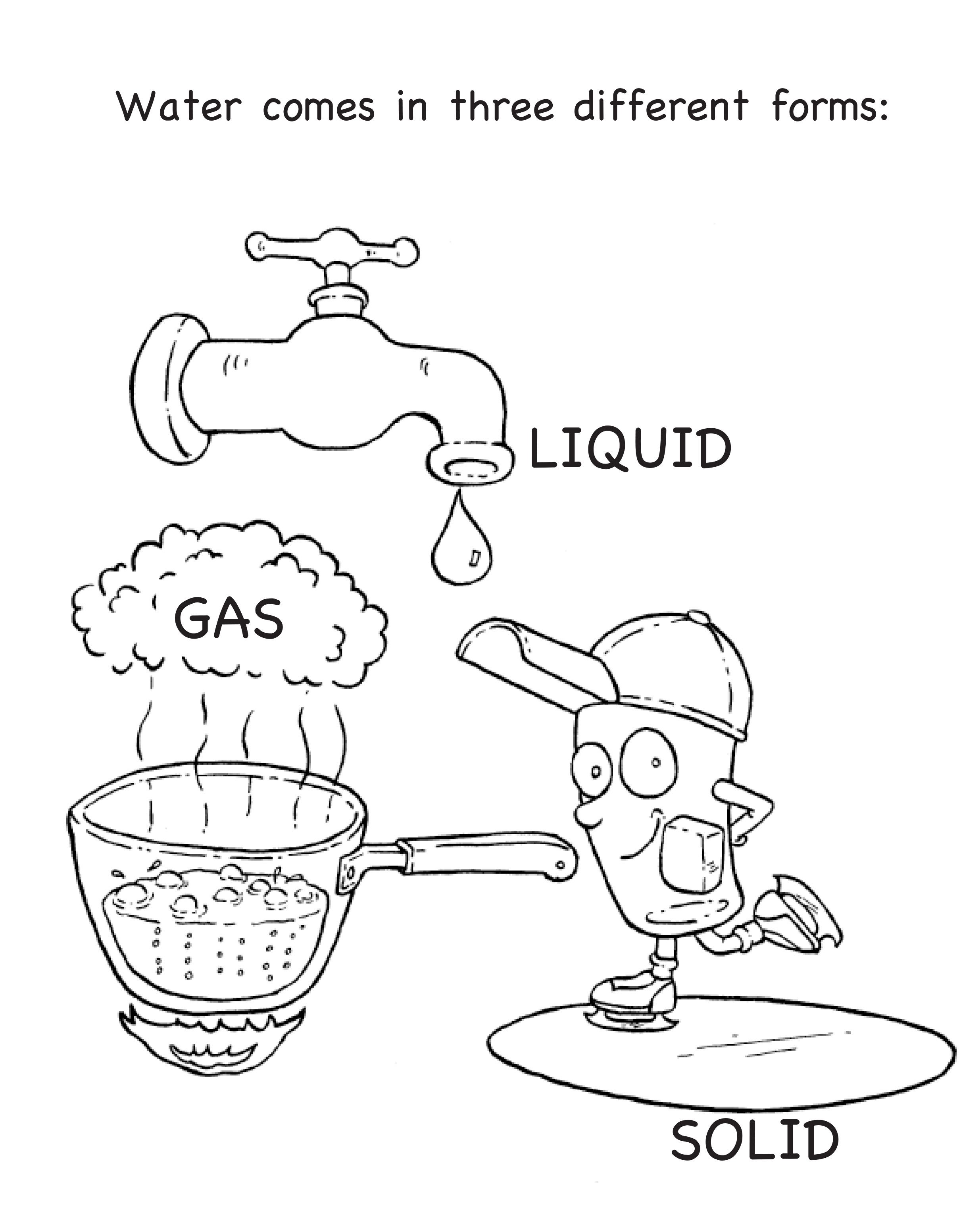 2422x3104 Solid Liquid Gas Coloring Pages