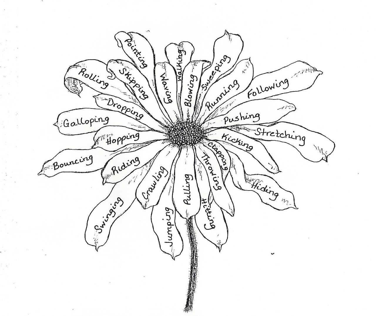 1280x1075 Flower Vase Coloring Pages Sweet Flower Vase Coloring Pages