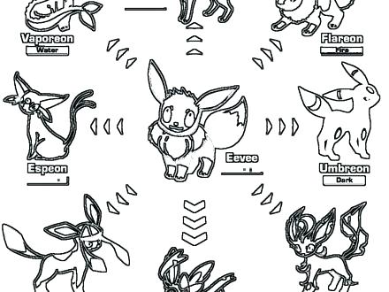 440x330 Umbreon Coloring Pages Cheap Gerbil Coloring Pages Crayola Photo